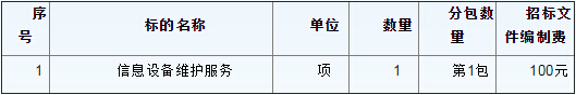 廣東南方電力通信有限公司2015年信息設(shè)備維護服務(wù)項目招標(biāo)公告