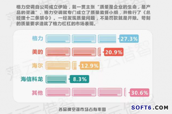 傳統(tǒng)企業(yè)與互聯(lián)網(wǎng)怎樣融合？