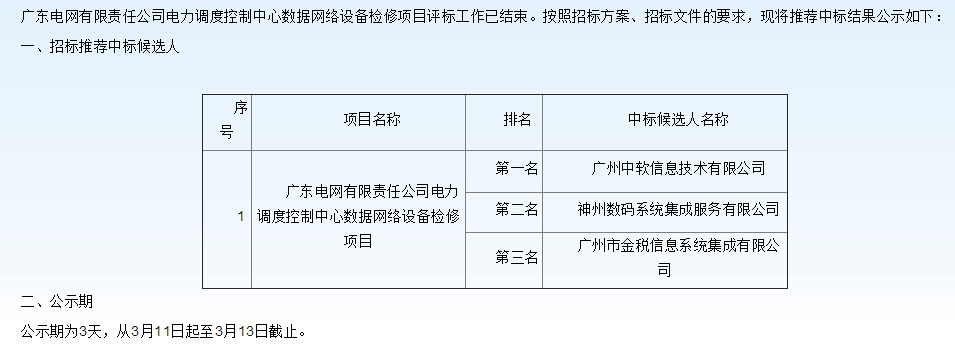 廣州電網(wǎng)電力調(diào)度控制中心數(shù)據(jù)網(wǎng)絡(luò)設(shè)備檢修項(xiàng)目中標(biāo)候選人公示