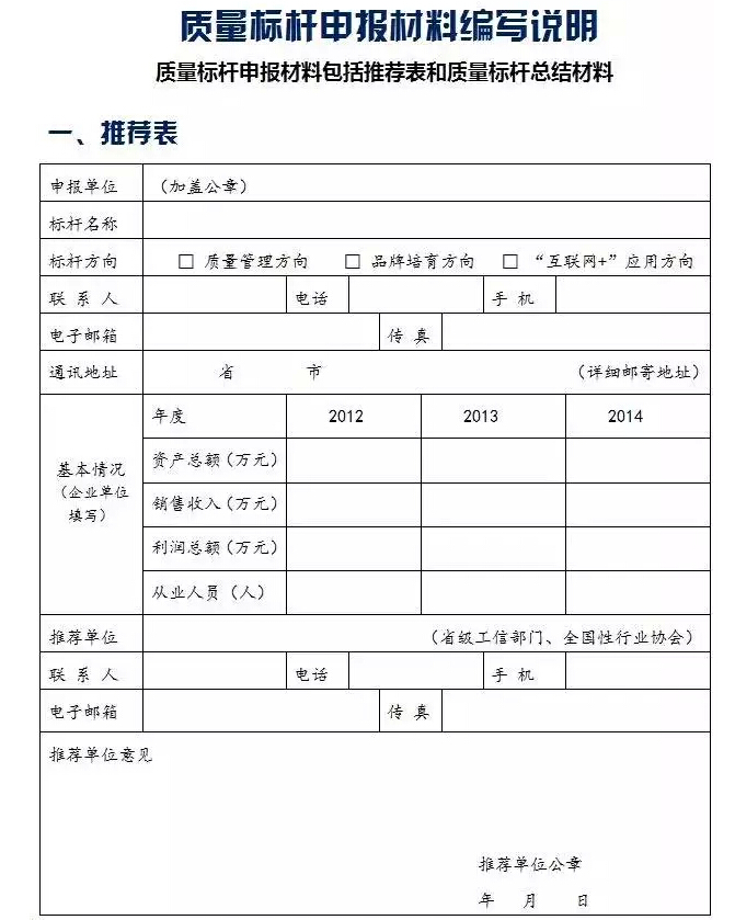 工信部今年擬遴選約30個全國質(zhì)量標桿