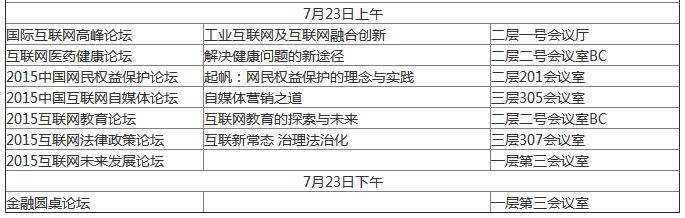 2015年中國互聯(lián)網(wǎng)大會：未來5至10年 移動互聯(lián)將引領(lǐng)互聯(lián)網(wǎng)+