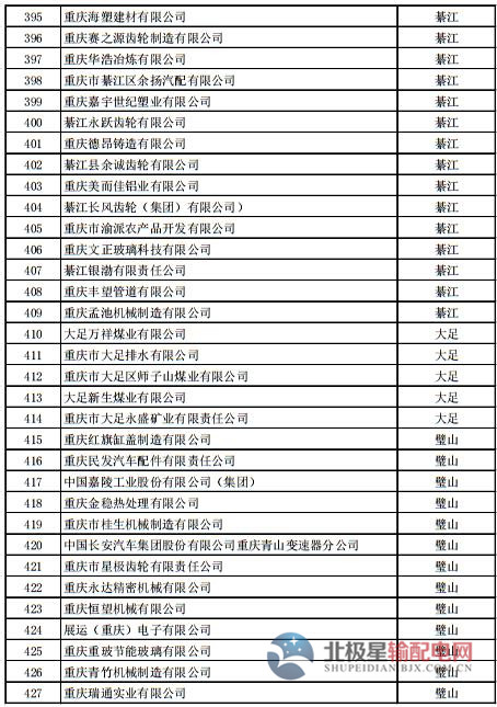 電力直接交易試點