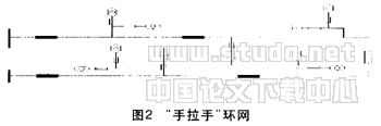 城市（鎮(zhèn)）中壓配電網絡典型接線分析