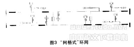 城市（鎮(zhèn)）中壓配電網絡典型接線分析