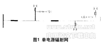 城市（鎮(zhèn)）中壓配電網絡典型接線分析