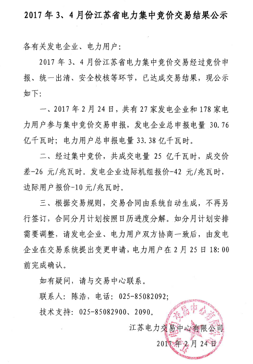 2017年3、4月份江蘇省電力集中競(jìng)價(jià)交易結(jié)果公示