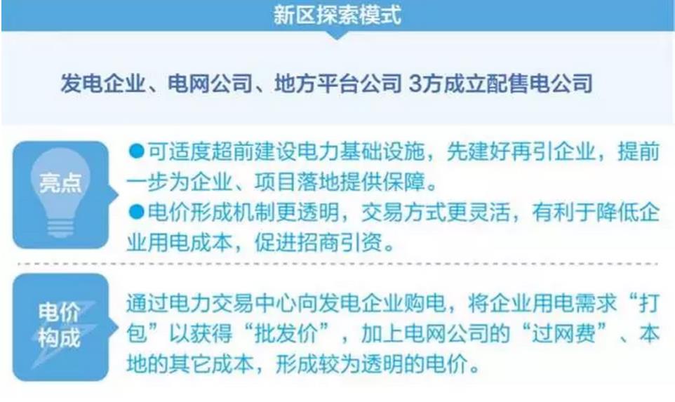 滇中新區(qū)電力體制改革啟動