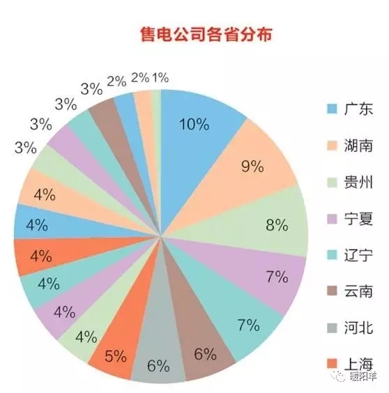 據(jù)記者了解