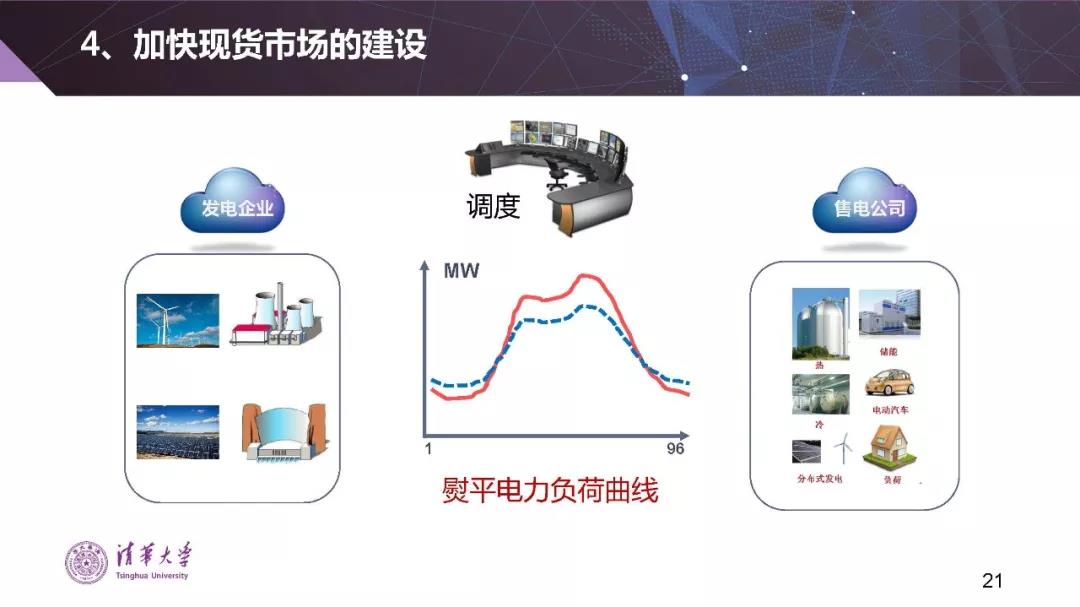 清華大學(xué)夏清：適應(yīng)我國(guó)國(guó)情的電力市場(chǎng)模式選擇（PPT）