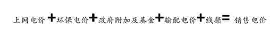 深度解讀｜國(guó)務(wù)院“大力降電價(jià)” 降價(jià)空間在哪里？