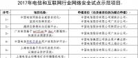 2017年云計算市場營收增長24%，達1800億美元；工信部發(fā)布2017年網絡安全試點項目；