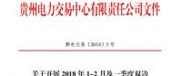 貴州2018年1-2月及一季度雙邊協(xié)商直接交易展開