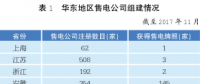 【綜觀】國內(nèi)售電側(cè)改革的現(xiàn)狀與展望