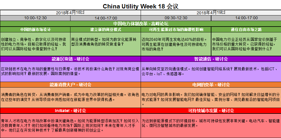 集結(jié)令- 2018 China Utility Week觀眾登記正式開啟！