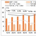 2018年中國電力行業(yè)發(fā)展趨勢(shì)及市場前景預(yù)測(cè)【附圖】