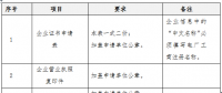 新疆電力交易中心關(guān)于客戶辦理數(shù)字證書電子鑰匙的流程