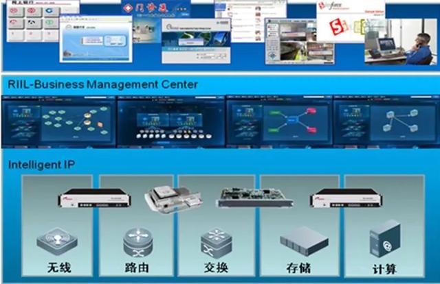 智慧城市視頻共享信息平臺(tái) 構(gòu)筑“城市之眼”