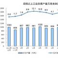 發(fā)電量6.3萬億千瓦時！2017年12月能源生產(chǎn)統(tǒng)計出爐，風(fēng)電、光伏發(fā)電量同增25.7%、46.8%