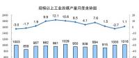 2017年發(fā)電量達(dá)6.3萬億kWh 太陽能發(fā)電、風(fēng)力、核能占比同比提高1.2個百分點