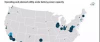 EIA：儲能電池運營模式及其在電網中的作用