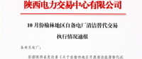 陜西省2017年10、11月份榆林地區(qū)自備電廠清潔替代交易執(zhí)行情況