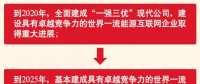 剛剛，國(guó)家電網(wǎng)宣布暢通光伏扶貧并網(wǎng)接通綠色通道