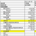 【熱評】 華銳風電訴訟風波背后：歐美技術壟斷派患上中國創(chuàng)新“不適應癥”