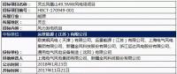 中標 | 遠景能源中標山西靈丘鳳凰山49.5MW風(fēng)電項目