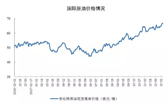 統(tǒng)計(jì)局發(fā)布12月份能源生產(chǎn)情況：火電增速由負(fù)轉(zhuǎn)正 同比增長(zhǎng)3.6%