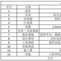 收藏！分布式光伏電站造價詳解