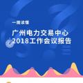 廣州電力交易中心發(fā)布《2018年工作會(huì)議報(bào)告》