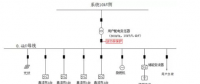 微電網接入系統方案優(yōu)化研究