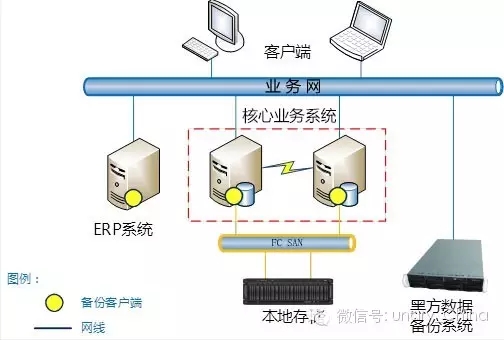 壹進(jìn)制黑方攜手青海省電力公司共建電力信息安全