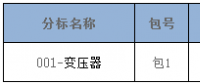 國網(wǎng)（天津）2018年物資應(yīng)急單一來源同配同價招標中標結(jié)果