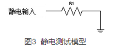 如何提升智能電表計(jì)量準(zhǔn)確性？