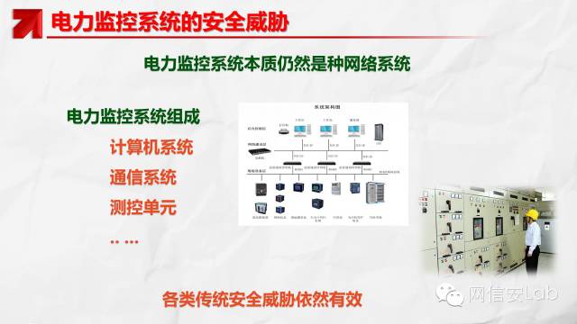 電力監(jiān)控系統(tǒng)信息安全現(xiàn)狀及其態(tài)勢分析