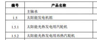 工信部印發(fā)首臺（套）重大技術(shù)裝備推廣應(yīng)用指導(dǎo)目錄