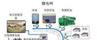 能源互聯(lián)網的10+1個入口 你找對了嗎?