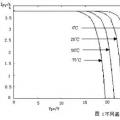 干貨 | 太陽能電池方陣選型要點(diǎn)及安裝維護(hù)（二）