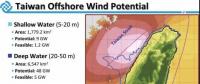 臺(tái)灣海上風(fēng)電格局！立足歐洲 服務(wù)中國