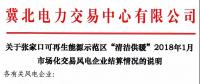 冀北張家口1月清潔供暖用戶實際用電量 達27919.418兆瓦！