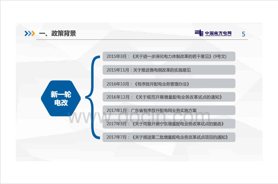 新電改背景下增量配電網(wǎng)分析