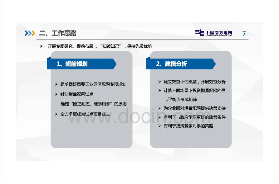 新電改背景下增量配電網(wǎng)分析