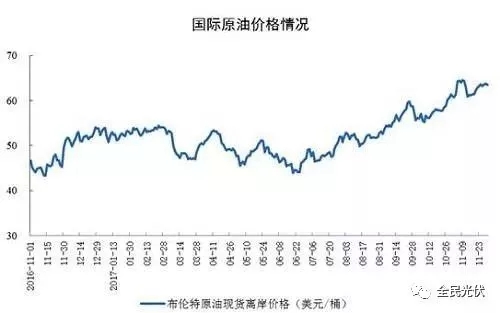 統(tǒng)計局最新數(shù)據(jù)：火電持續(xù)負增長 風電光伏猛增，市場結構要變天！