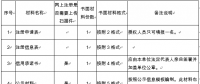 實用貼丨山西售電公司注冊、變更服務指南