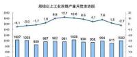 統(tǒng)計局最新數(shù)據(jù)：火電持續(xù)負增長 風電光伏猛增，市場結構要變天！