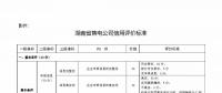 湖南售電信用征意見，A級以上可協(xié)調(diào)在招投標等方面予以支持