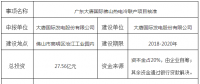 總投資27.56億！廣東大唐國際佛山熱電冷聯(lián)產(chǎn)項目獲核準