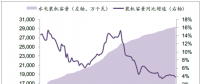 2017年中國水電行業(yè)發(fā)展現(xiàn)狀分析及2020年發(fā)展情況預(yù)測(cè)【圖】