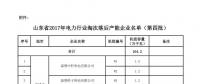 山東省2017年電力行業(yè)淘汰落后產(chǎn)能企業(yè)名單（第四批）公示：淘汰164.2萬千瓦